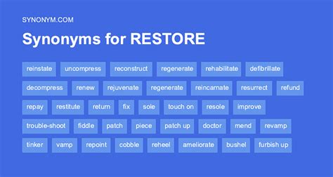 another word for restore.